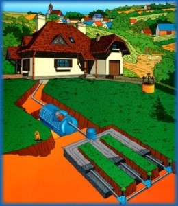 lokalnaya-kanalizatsiya-dlya-dachi