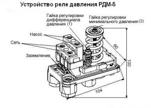 ustrojstvo_rele_davlenija_rdm-5