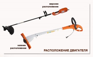 триммер садовый