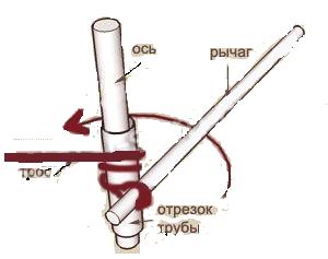 lebedka1