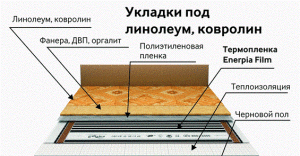 8fc29a0a3d22