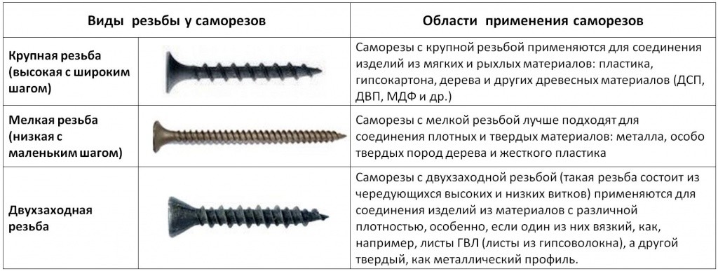 screw_2