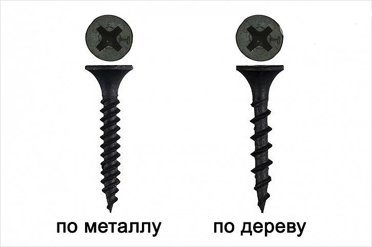 vidy-samorezov