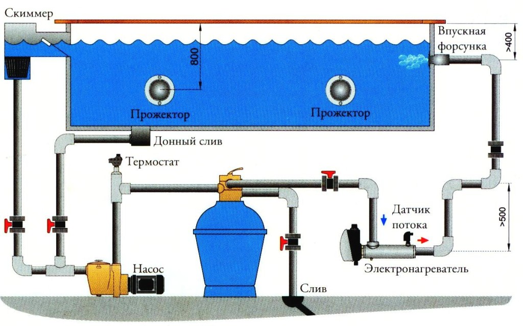 electronagrev_cxema (1)