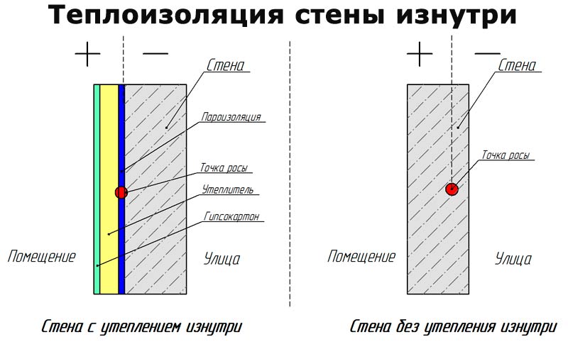 46
